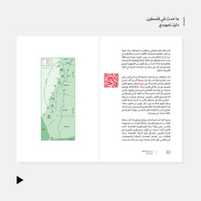 Load image into Gallery viewer, What Happened in Palestine Publication