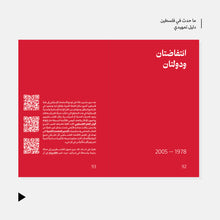 Load image into Gallery viewer, What Happened in Palestine Publication